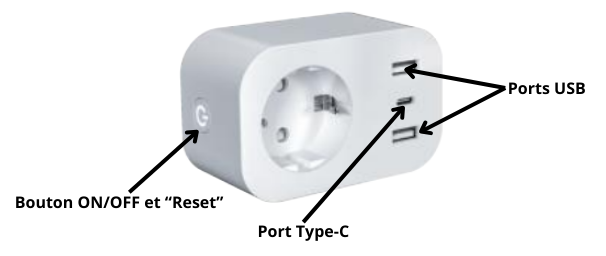 Présentation de la prise 16A, ports USB et Type-C WiFi Moes WP-EU16M-2U1C-WH-MS